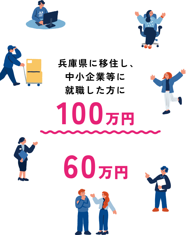 兵庫県に移住し、中小企業等に就職した方に100万円 単身の場合は60万円